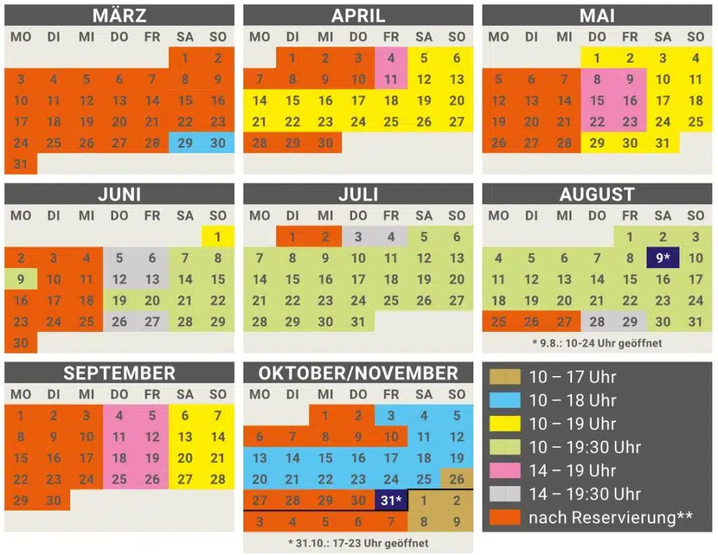 Horario de apertura del bosque de escalada de Sayn en 2025